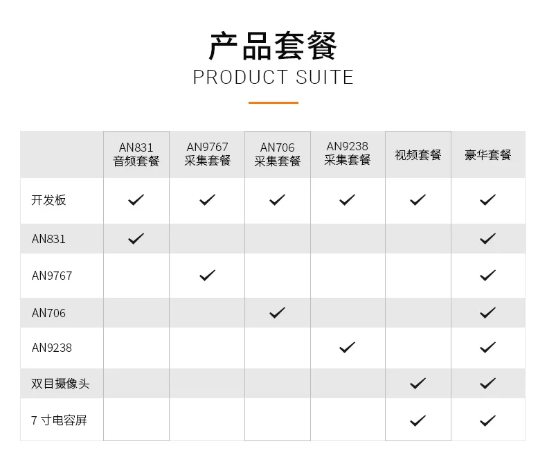 ALINX黑金FPGA开发板Xilinx ZYNQ7020 ZYNQ7000 PYNQ Linux