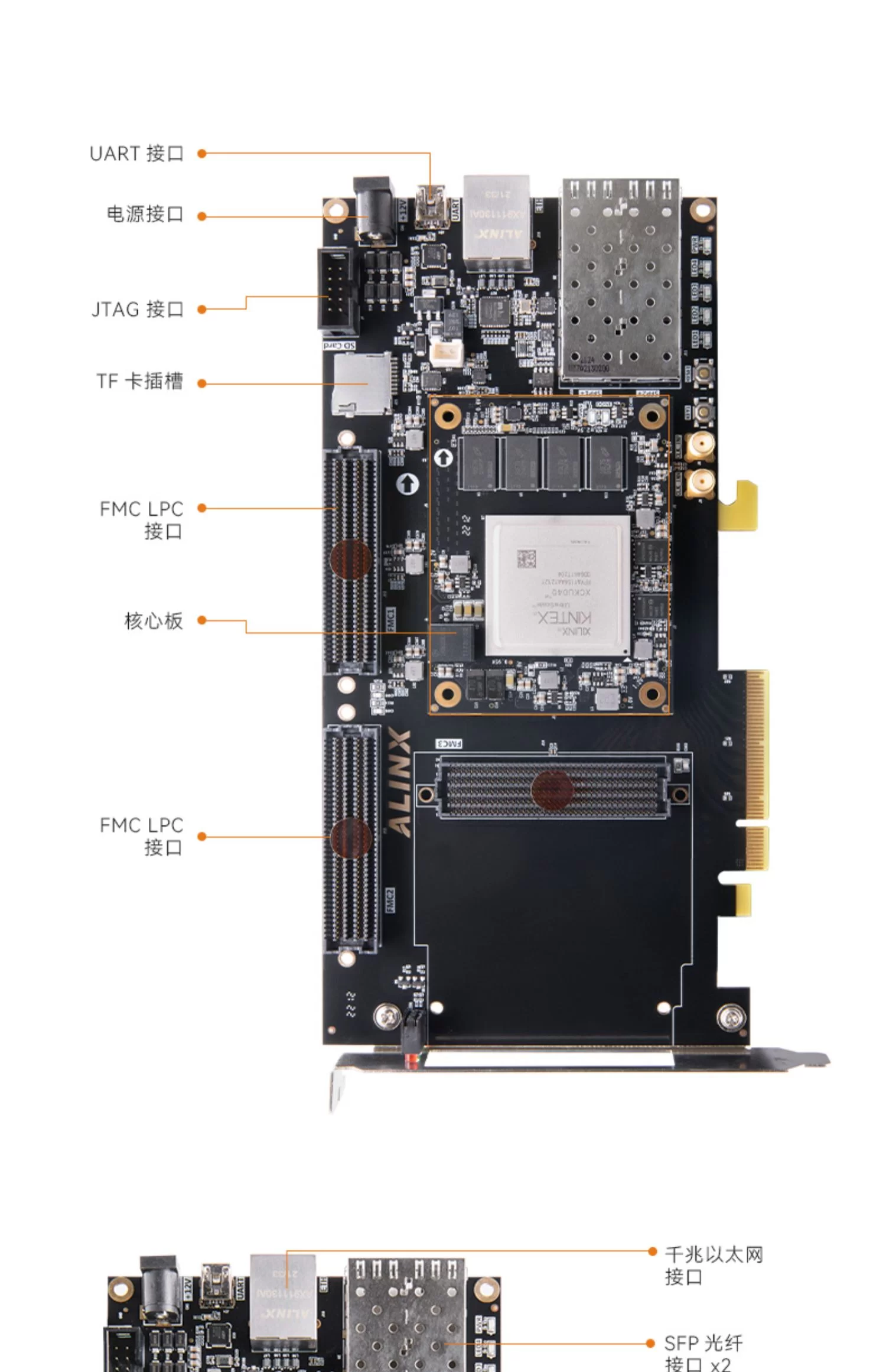 ALINX黑金FPGA开发板Xilinx Kintex UltraScale PCIE XCKU040 060