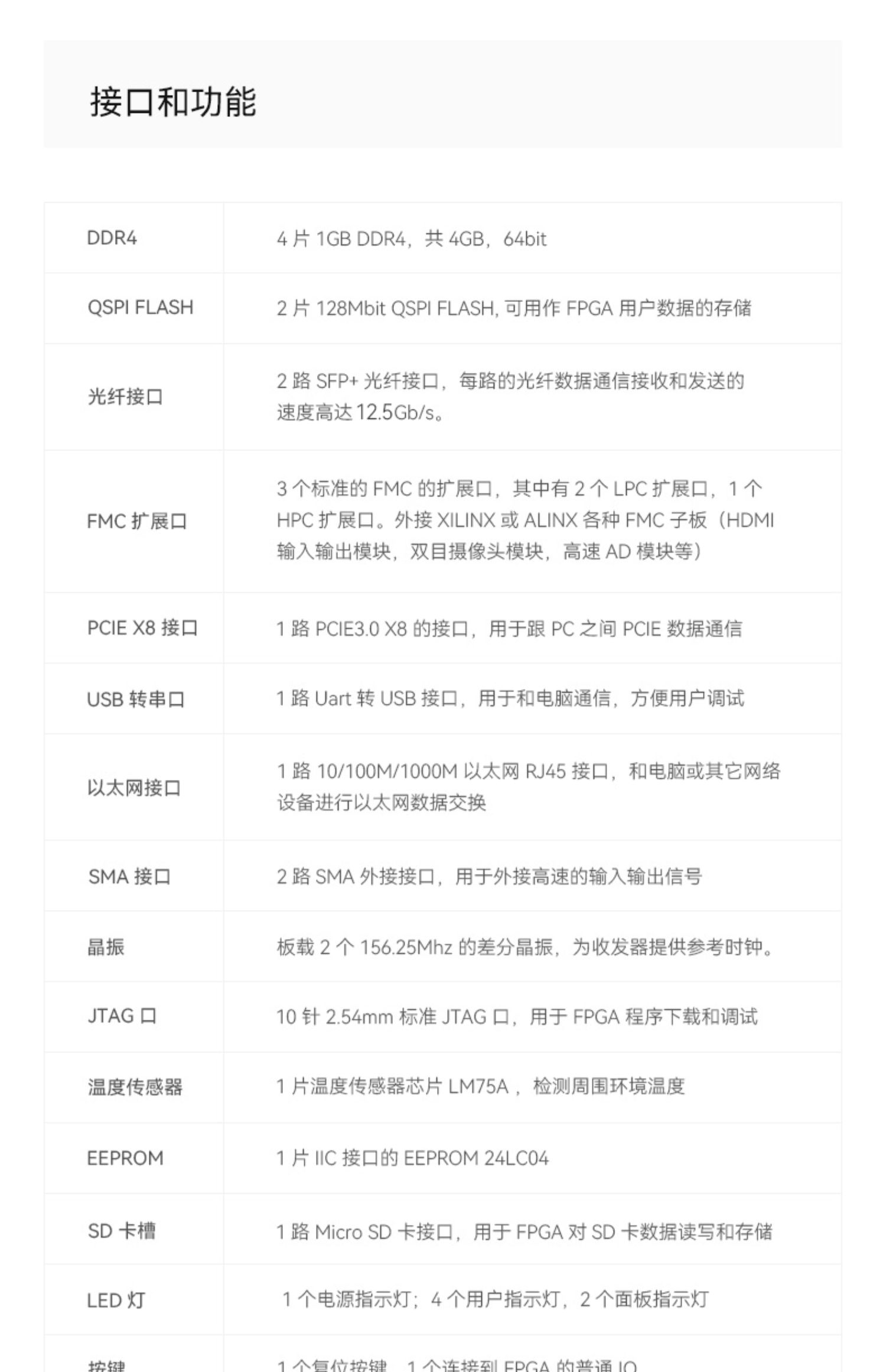 ALINX黑金FPGA开发板Xilinx Kintex UltraScale PCIE XCKU040 060