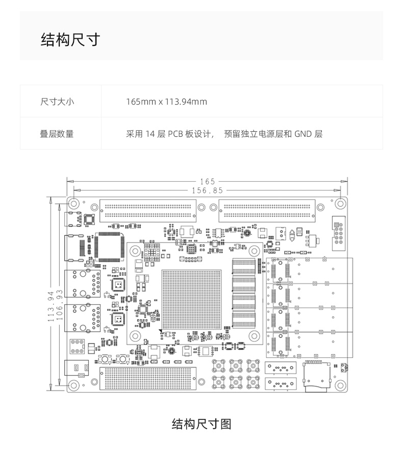 ALINX黑金FPGA开发板Xilinx Kintex UltraScale XCKU040光纤视频
