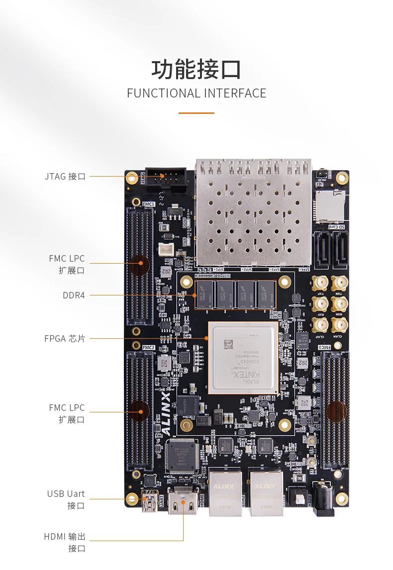 ALINX黑金FPGA开发板Xilinx Kintex UltraScale XCKU040光纤视频