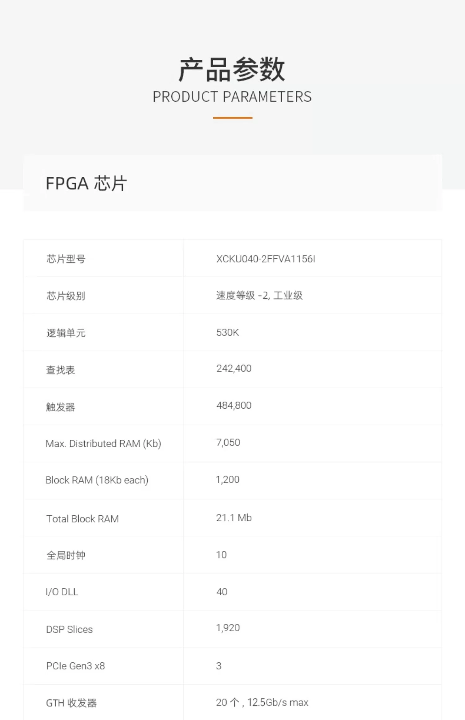 ALINX黑金FPGA开发板Xilinx Kintex UltraScale XCKU040光纤视频
