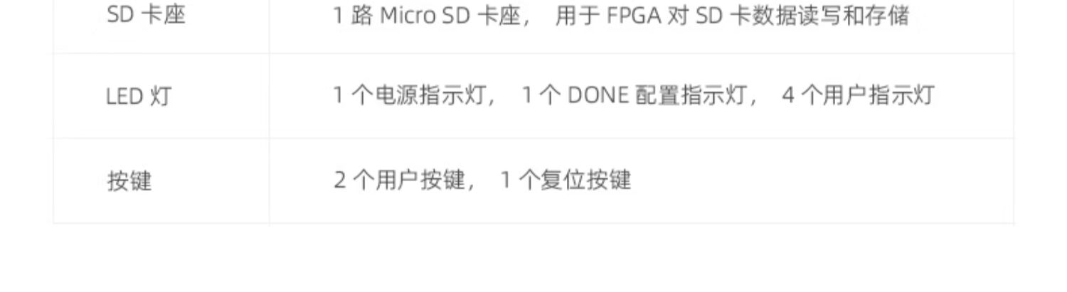 ALINX黑金FPGA开发板Xilinx Kintex UltraScale XCKU040光纤视频
