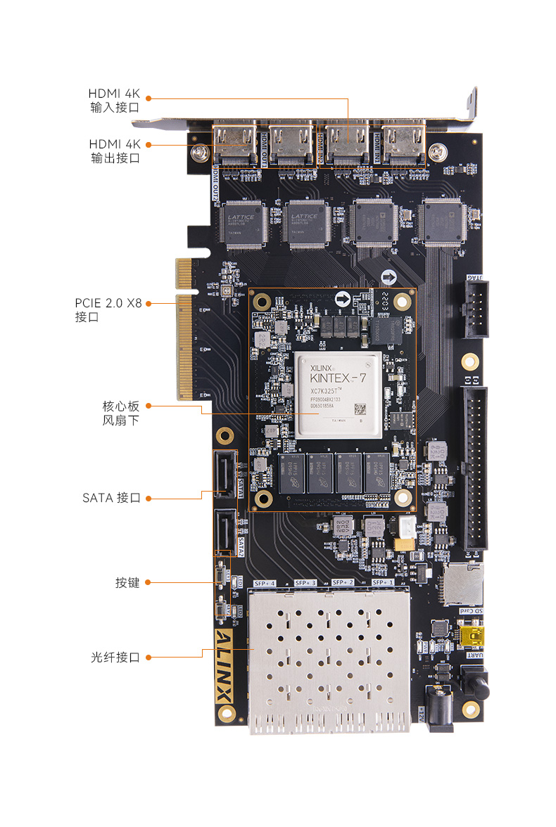 ALINX FPGA开发板Xilinx Kintex7 XC7K325T 7325T 4K视频采集PCIE