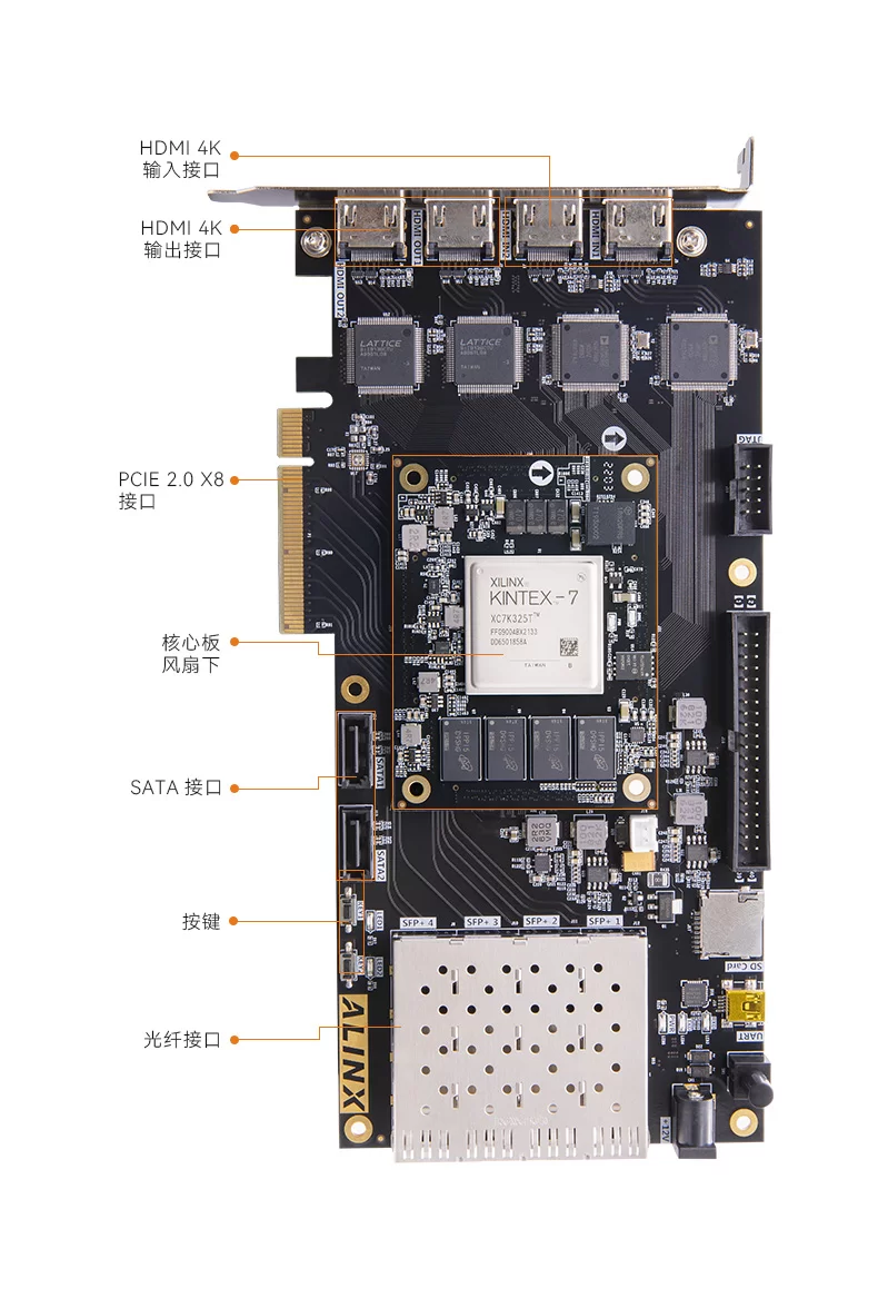 ALINX FPGA开发板Xilinx Kintex7 XC7K325T 7325T 4K视频采集PCIE