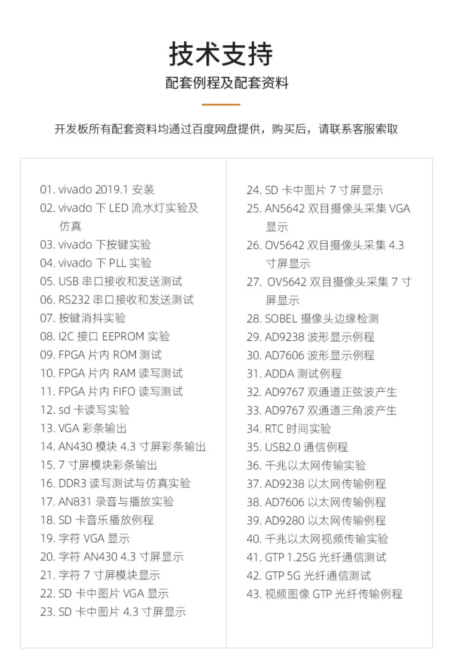 FPGA开发板黑金ALINX Xilinx A7 Artix7 100T 200T 光纤 视频图像