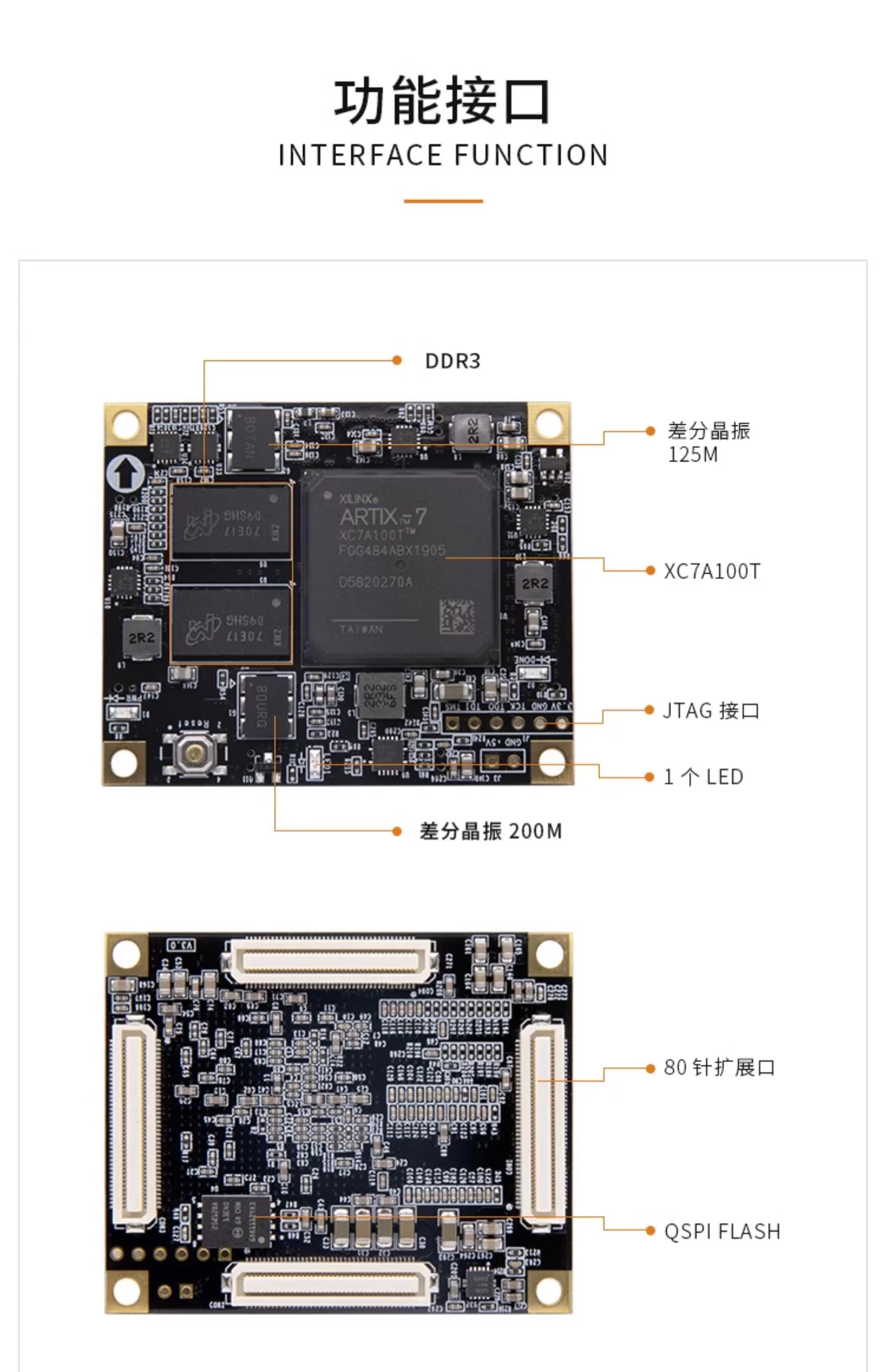 FPGA开发板黑金ALINX Xilinx A7 Artix7 100T 200T 光纤 视频图像