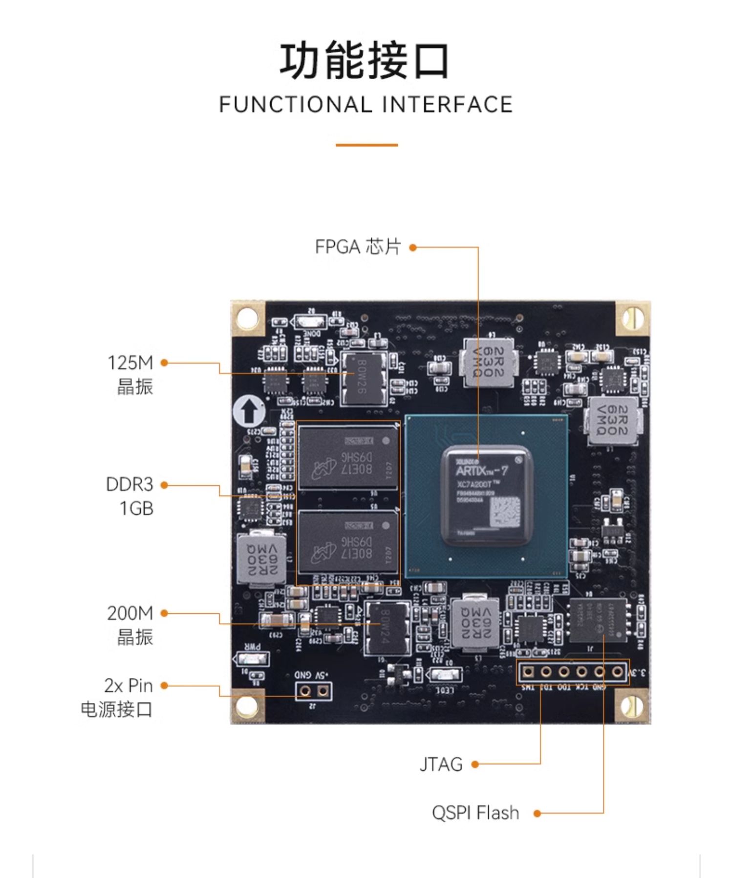 FPGA开发板ALINX黑金 XILINX A7 Artix7 7A200T 35T PCIE光纤HDMI