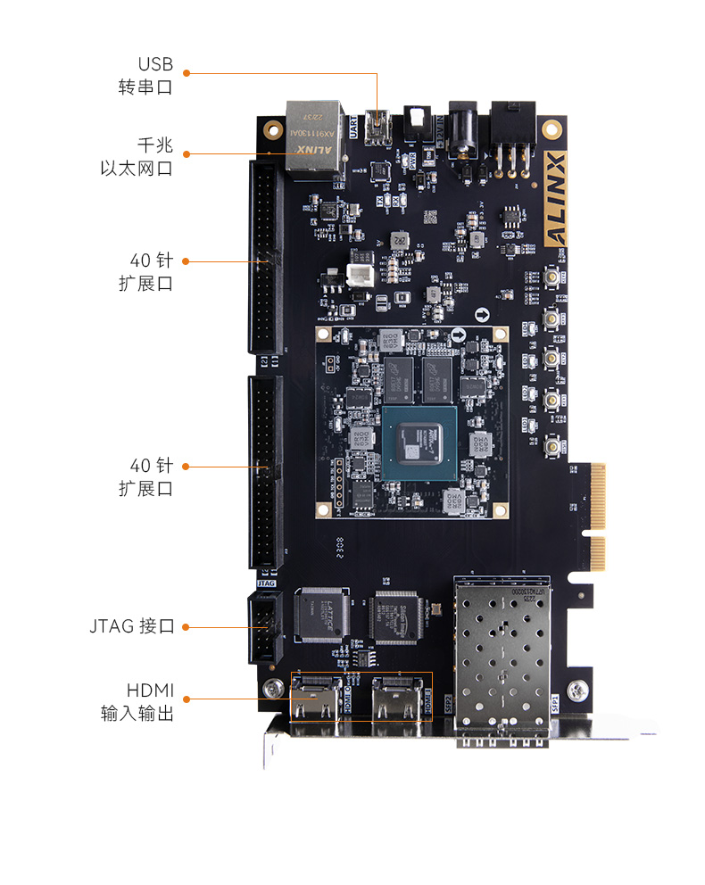 FPGA开发板ALINX黑金 XILINX A7 Artix7 7A200T 35T PCIE光纤HDMI