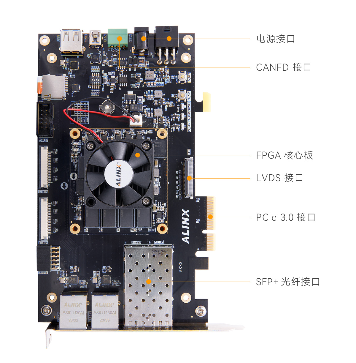 ALINX FPGA开发板AMD Xilinx Versal AI Edge计算加速XCVE2302
