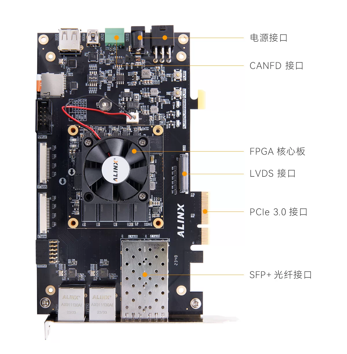 ALINX FPGA开发板AMD Xilinx Versal AI Edge计算加速XCVE2302