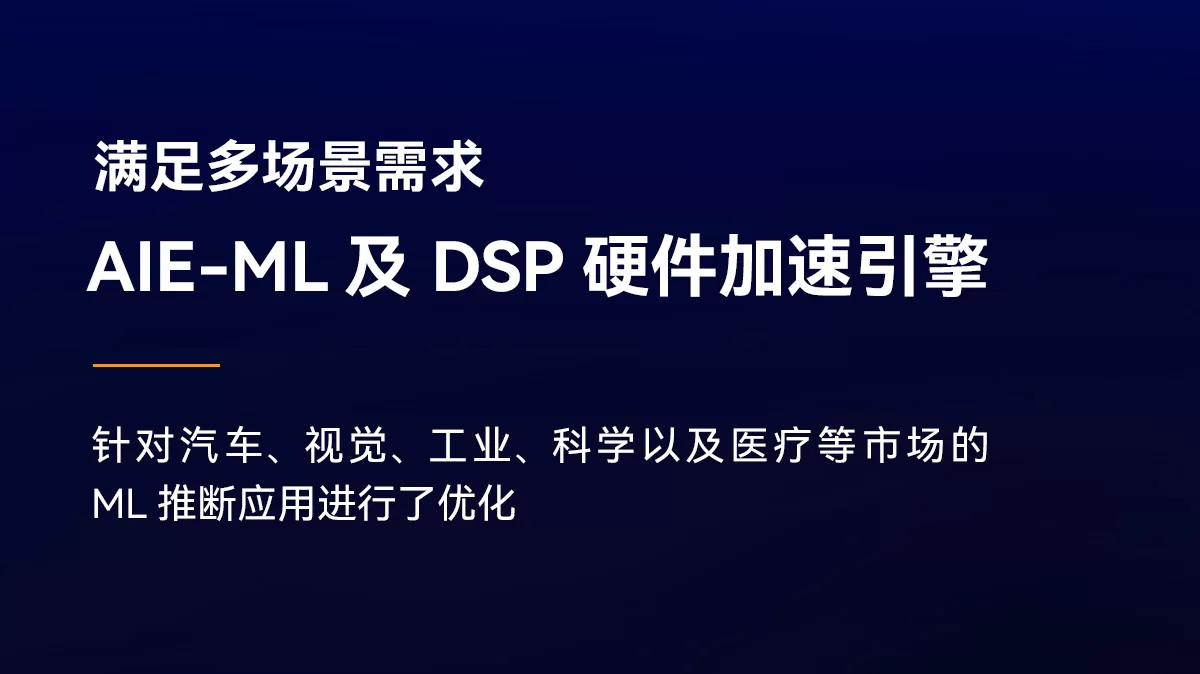 ALINX FPGA开发板AMD Xilinx Versal AI Edge计算加速XCVE2302