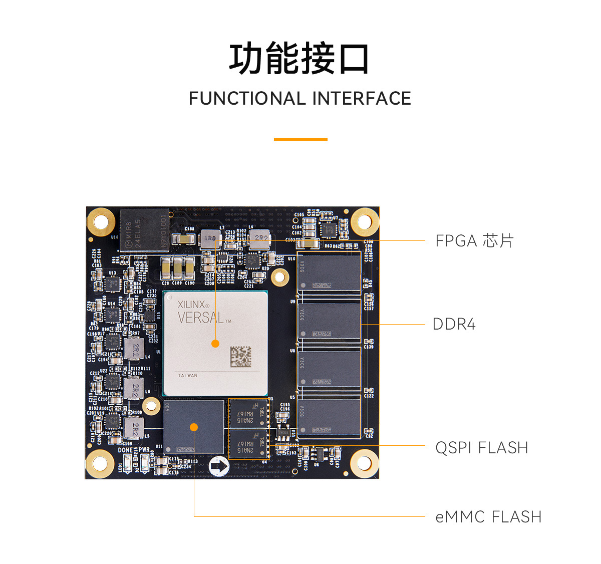ALINX FPGA开发板AMD Xilinx Versal AI Edge计算加速XCVE2302