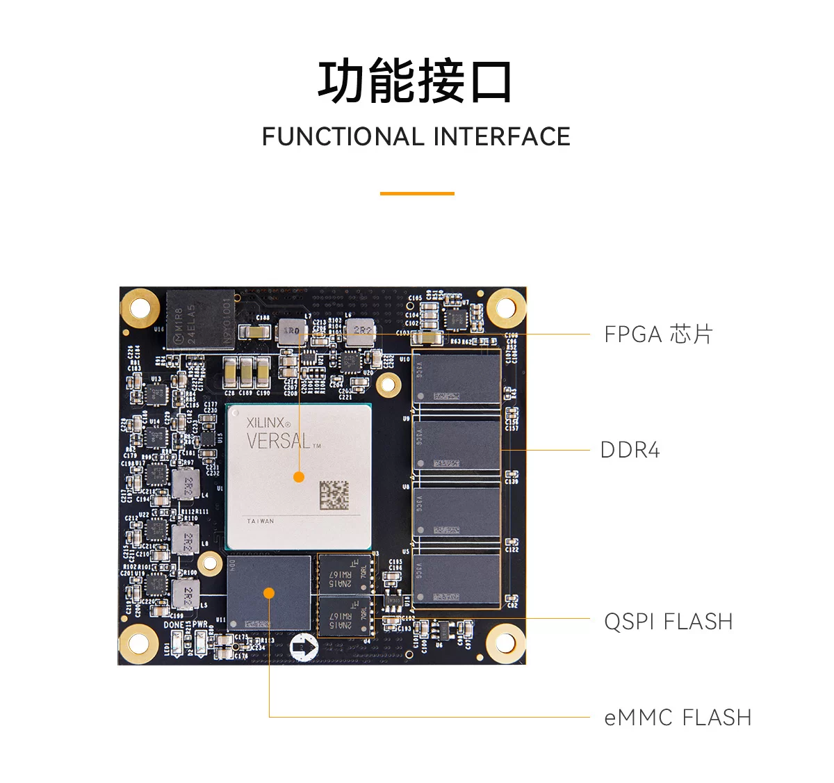 ALINX FPGA开发板AMD Xilinx Versal AI Edge计算加速XCVE2302