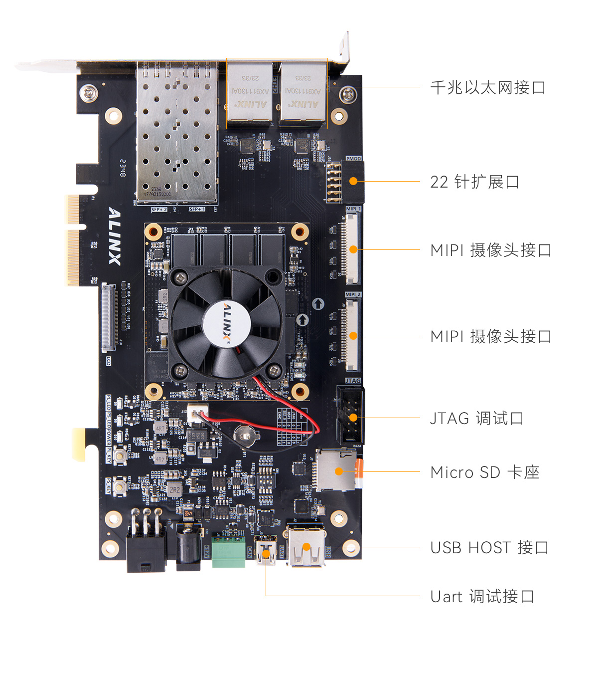 ALINX FPGA开发板AMD Xilinx Versal AI Edge计算加速XCVE2302