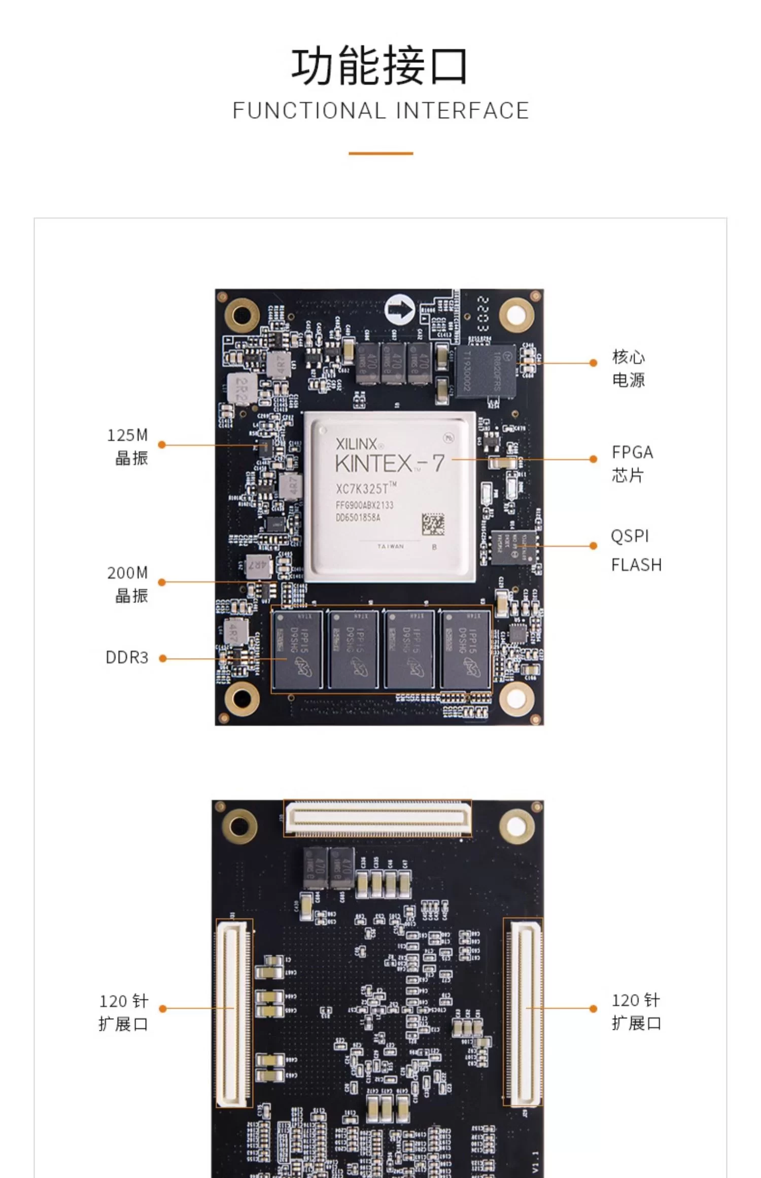 FPGA核心板ALINX黑金Xilinx Kintex7 K7 7325T光纤通信工业4K视频