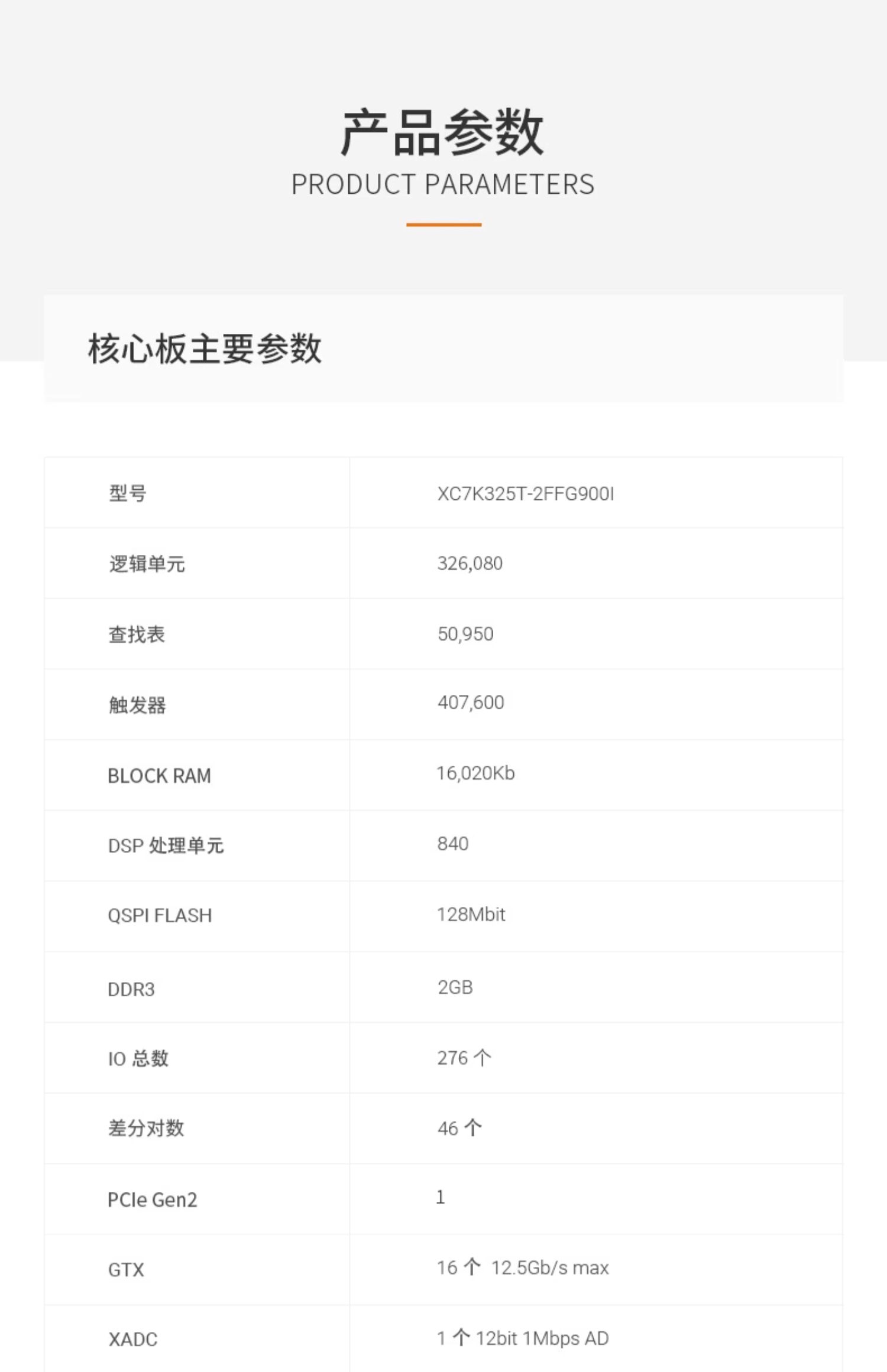 FPGA核心板ALINX黑金Xilinx Kintex7 K7 7325T光纤通信工业4K视频