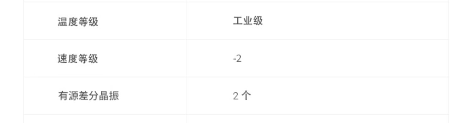FPGA核心板ALINX黑金Xilinx Kintex7 K7 7325T光纤通信工业4K视频
