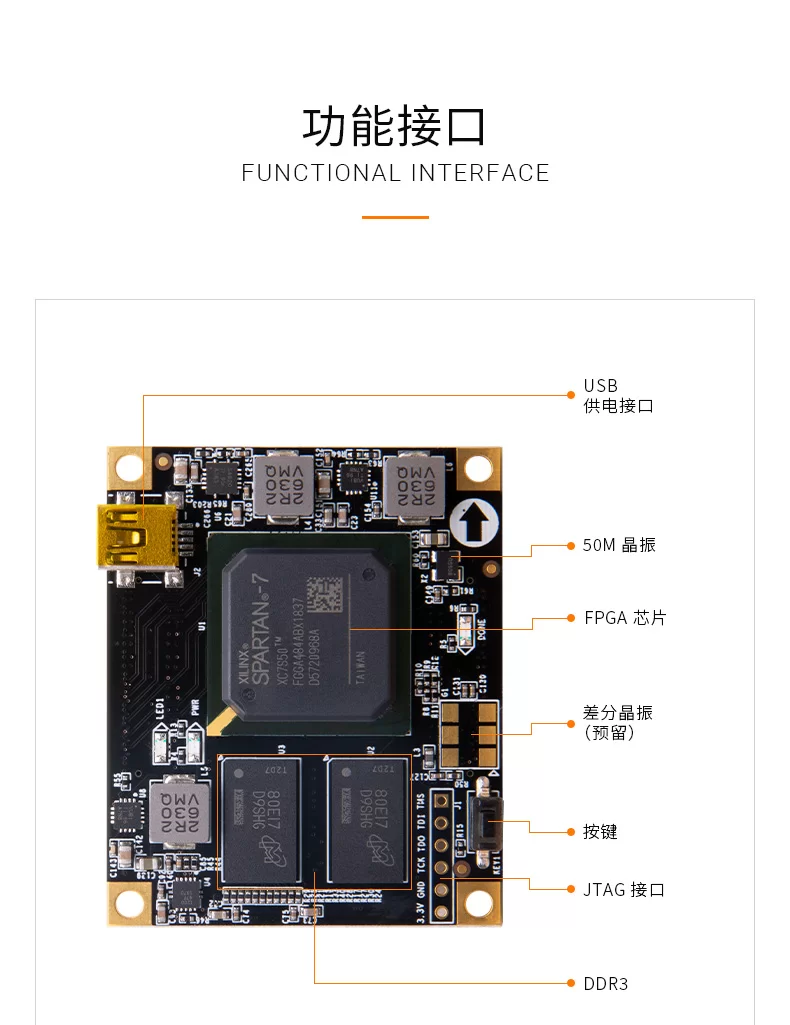 ALINX黑金FPGA核心板Xilinx Spartan7 7050 DDR3 工业级XC7S50