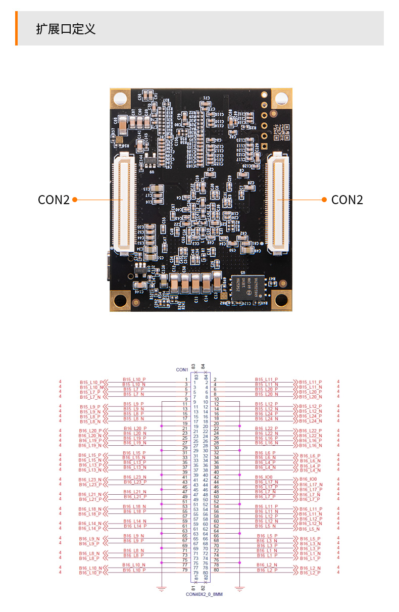 ALINX黑金FPGA核心板Xilinx Spartan7 7050 DDR3 工业级XC7S50