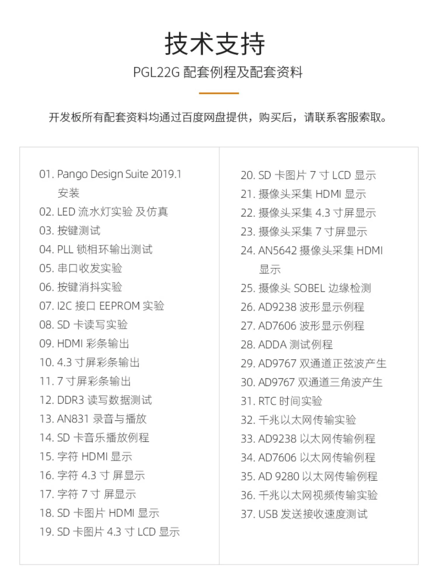 黑金ALINX 国产FPGA开发板 紫光同创 Logos系列 PGL22G学习板图像