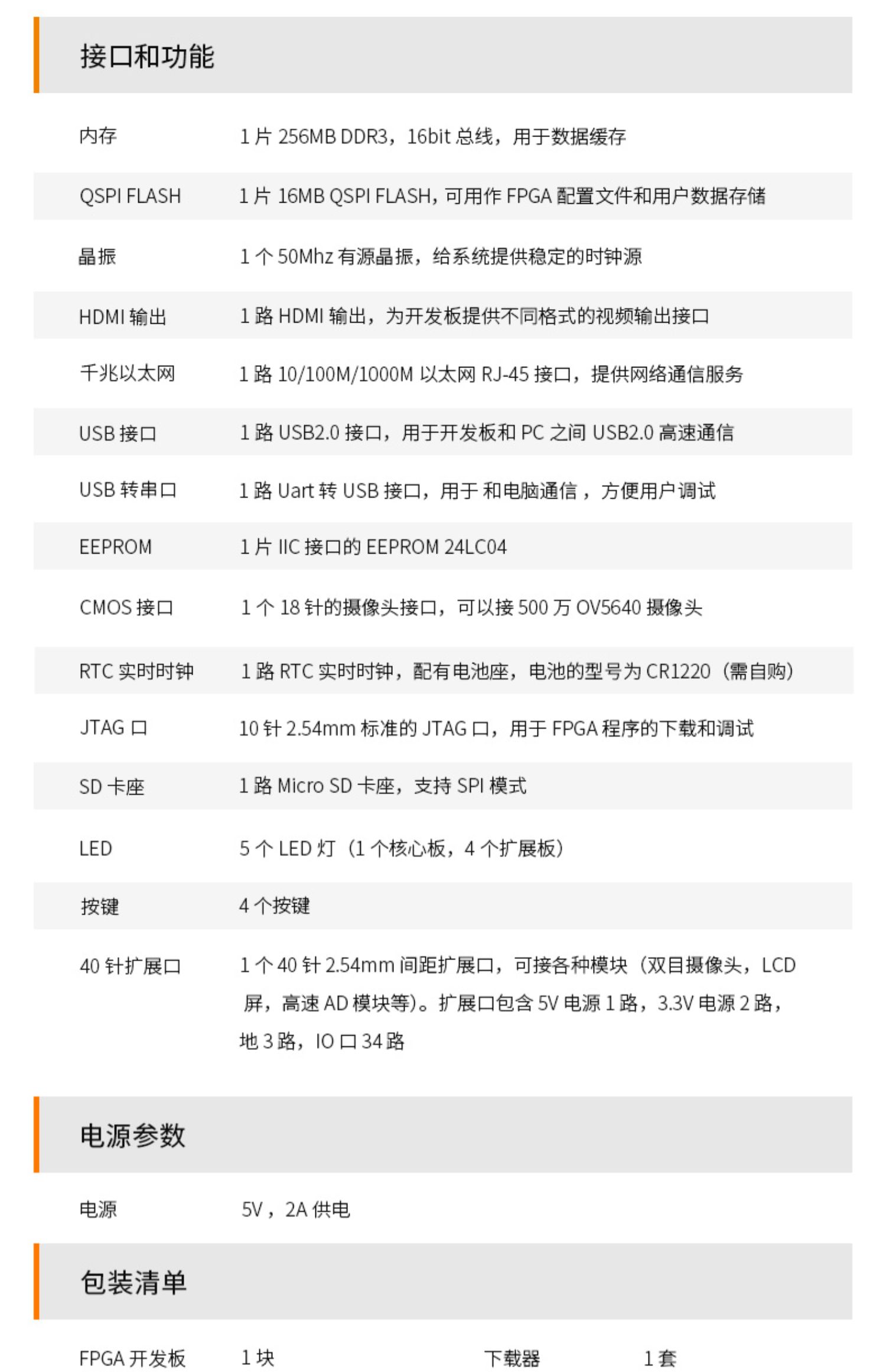 黑金ALINX 国产FPGA开发板 紫光同创 Logos系列 PGL22G学习板图像