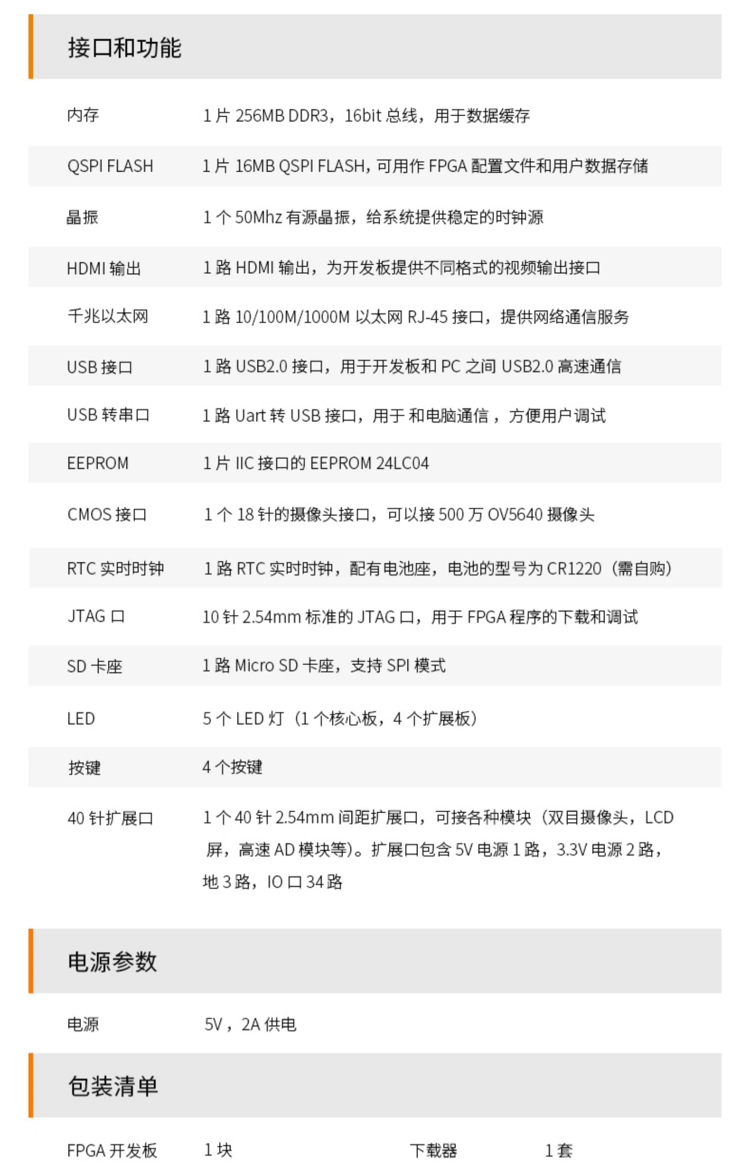 黑金ALINX 国产FPGA开发板 紫光同创 Logos系列 PGL22G学习板图像