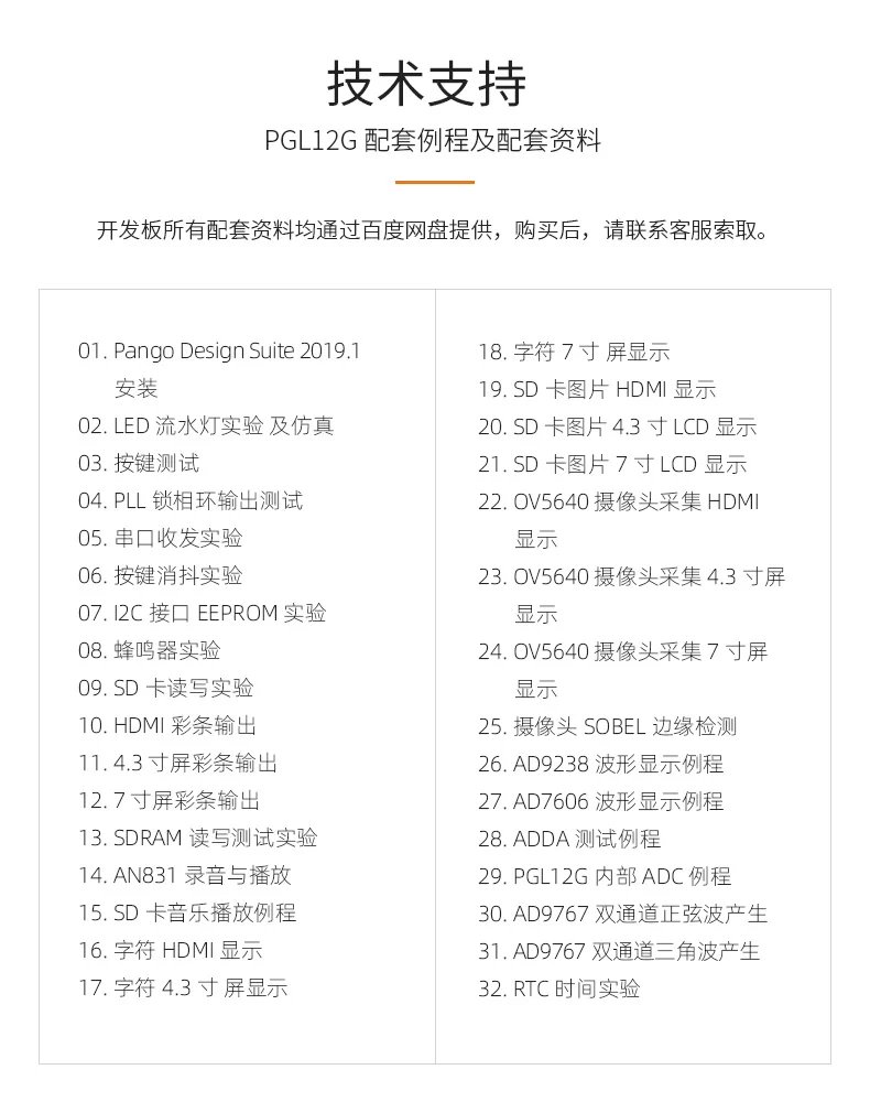ALINX FPGA开发板 国产紫光同创 Logos系列 PGL12G黑金HDMI视频