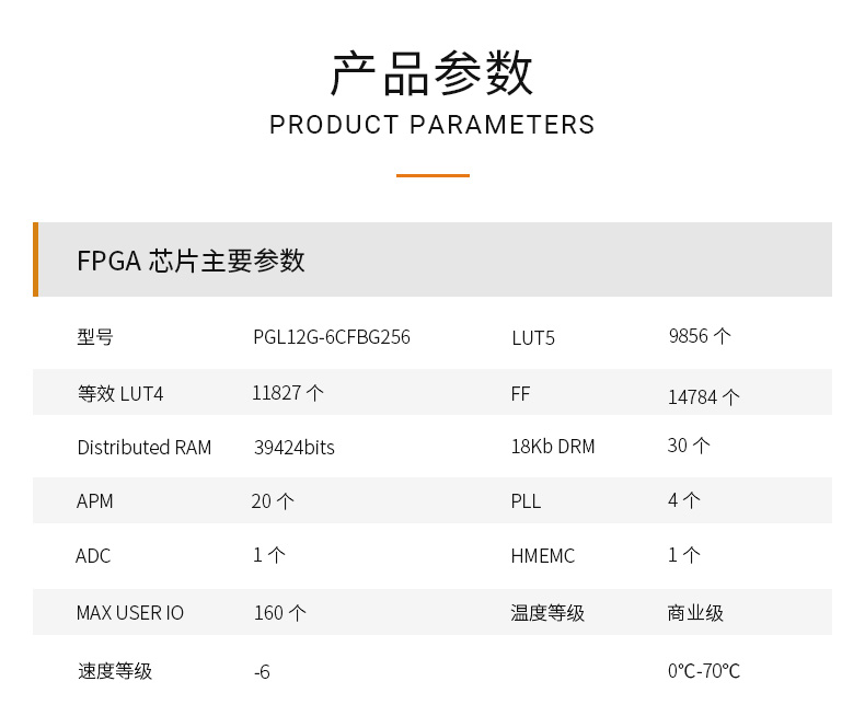 ALINX FPGA开发板 国产紫光同创 Logos系列 PGL12G黑金HDMI视频