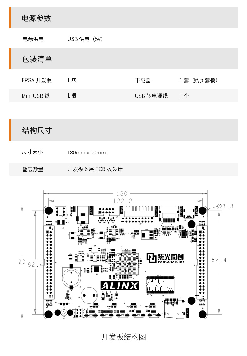 ALINX FPGA开发板 国产紫光同创 Logos系列 PGL12G黑金HDMI视频