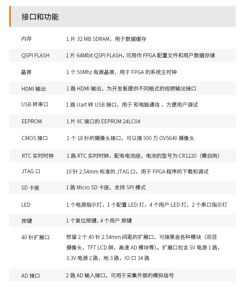 ALINX FPGA开发板 国产紫光同创 Logos系列 PGL12G黑金HDMI视频