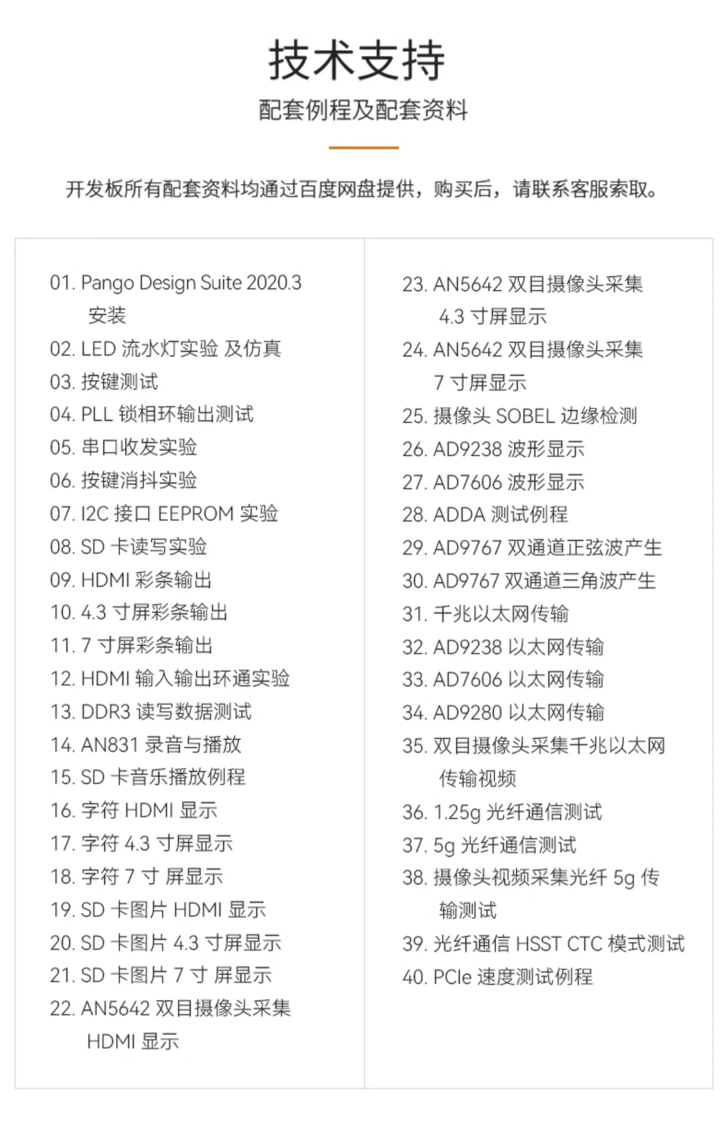 国产FPGA开发板 ALINX 紫光同创 Logos2系列 PG2L100H PCIe 光纤
