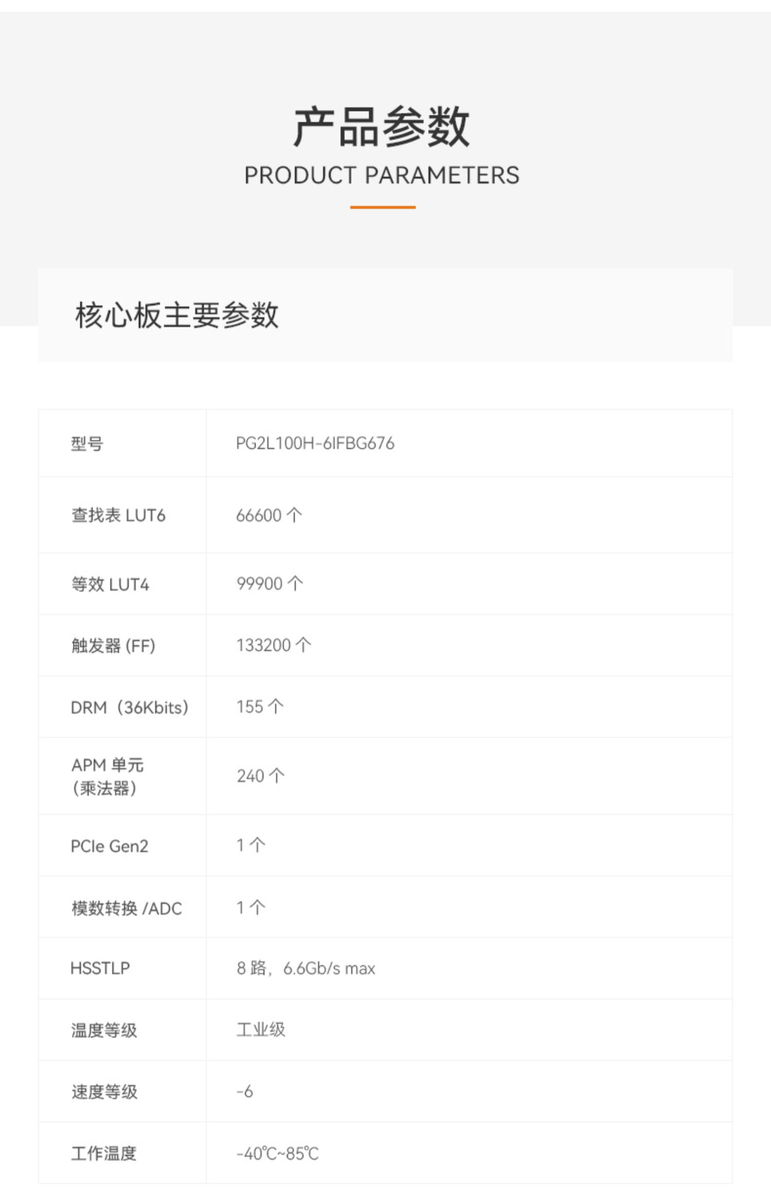 国产FPGA开发板 ALINX 紫光同创 Logos2系列 PG2L100H PCIe 光纤