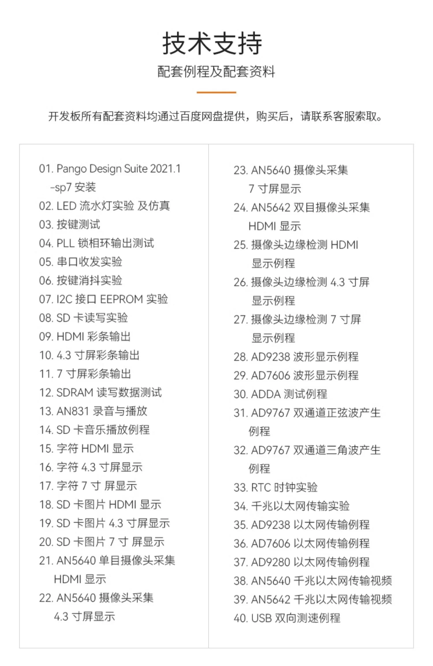 黑金ALINX 国产FPGA开发板 紫光同创 Logos PGL50H视频HDMI以太网