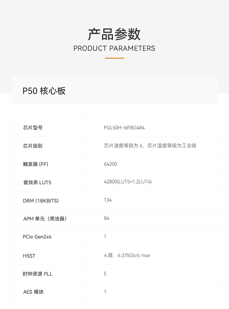 黑金ALINX 国产FPGA开发板 紫光同创 Logos PGL50H视频HDMI以太网