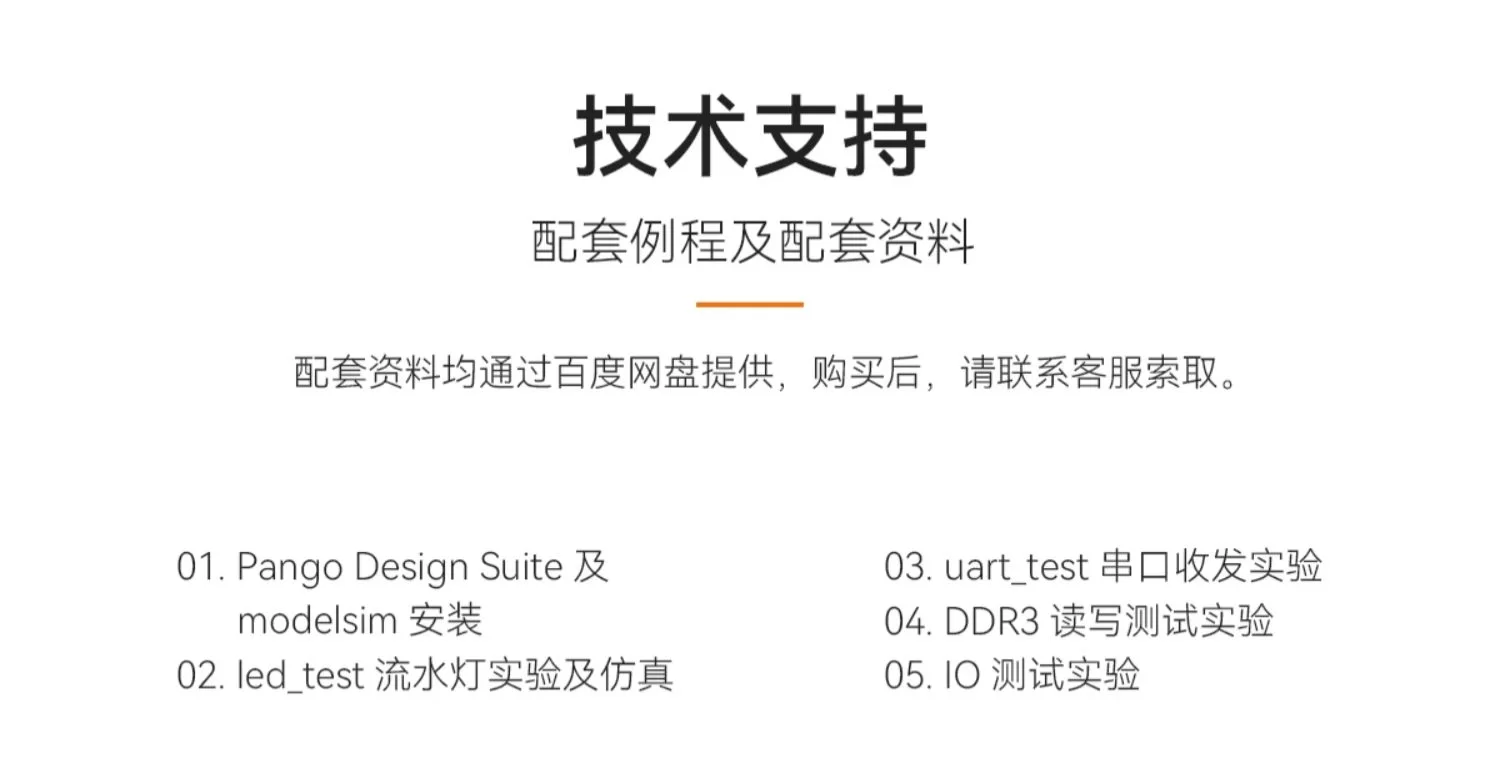 ALINX黑金FPGA核心板国产化紫光同创Logos PGL25G工业级