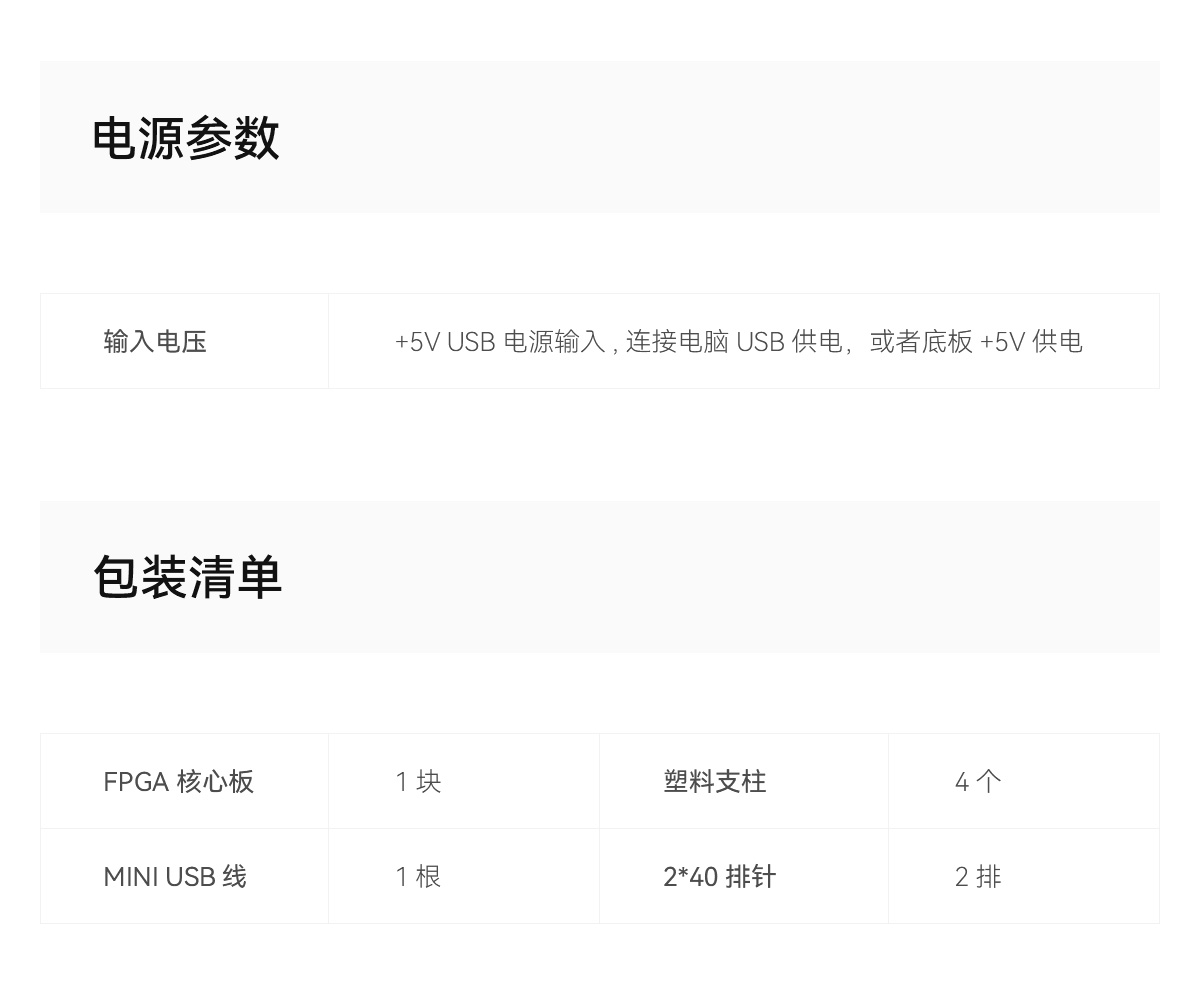 ALINX黑金FPGA核心板国产化紫光同创Logos PGL25G工业级