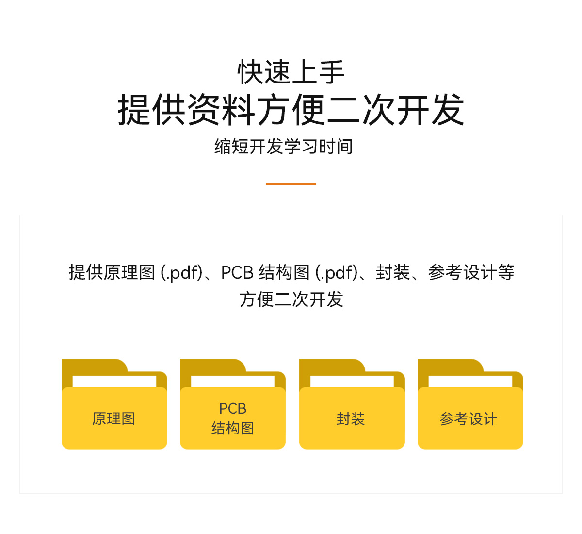 ALINX黑金FPGA核心板国产化紫光同创Logos PGL25G工业级