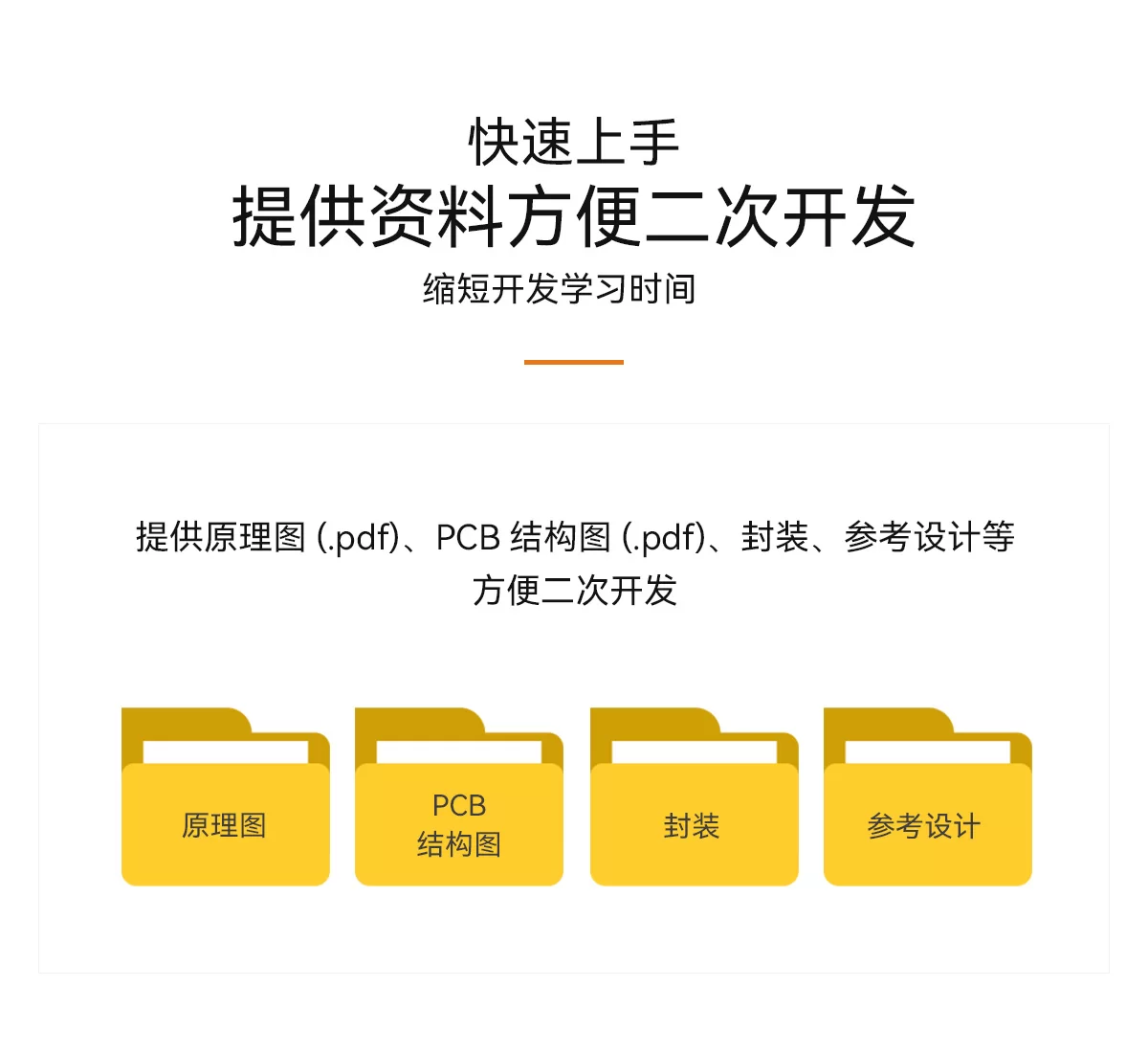 ALINX黑金FPGA核心板国产化紫光同创Logos PGL25G工业级