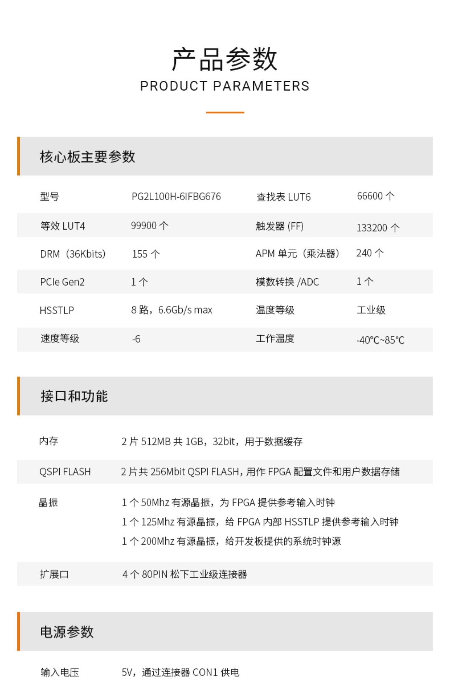 国产FPGA核心板 ALINX 紫光同创Logos2 PG2L100H 收发器 工业级