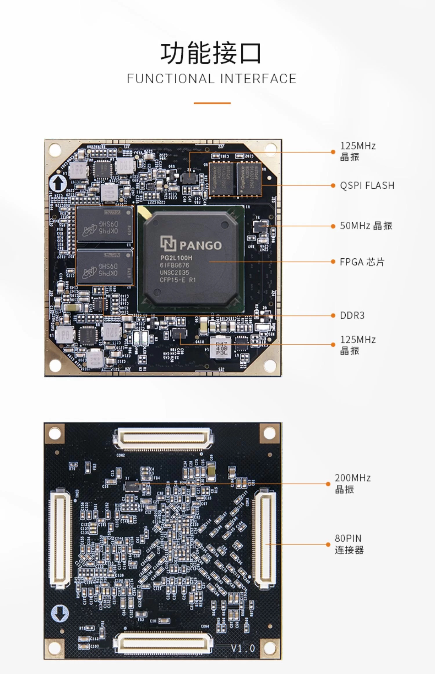 国产FPGA核心板 ALINX 紫光同创Logos2 PG2L100H 收发器 工业级
