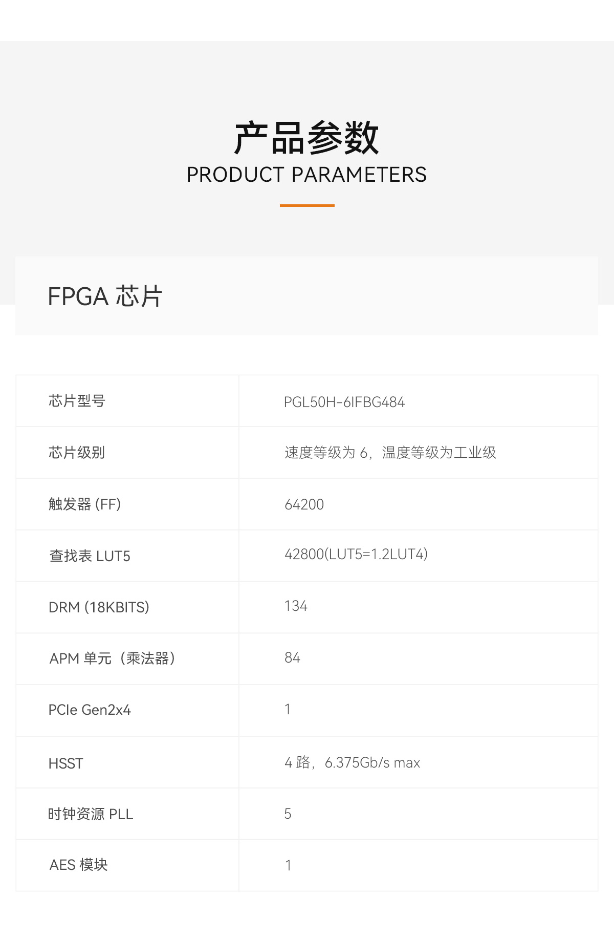 国产FPGA核心板 ALINX 紫光同创Logos PGL50H 工业级 DDR3 PCIe