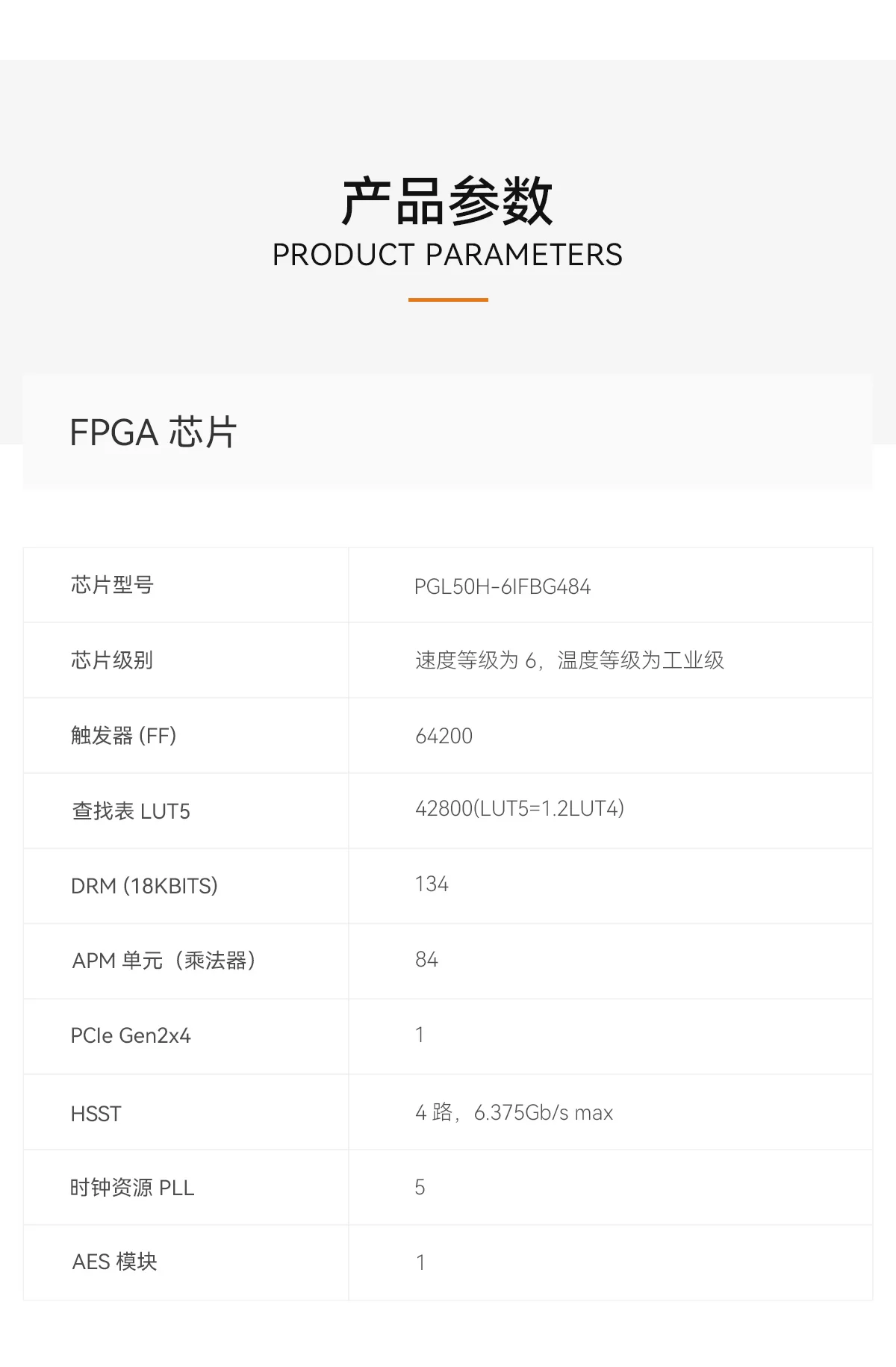 国产FPGA核心板 ALINX 紫光同创Logos PGL50H 工业级 DDR3 PCIe