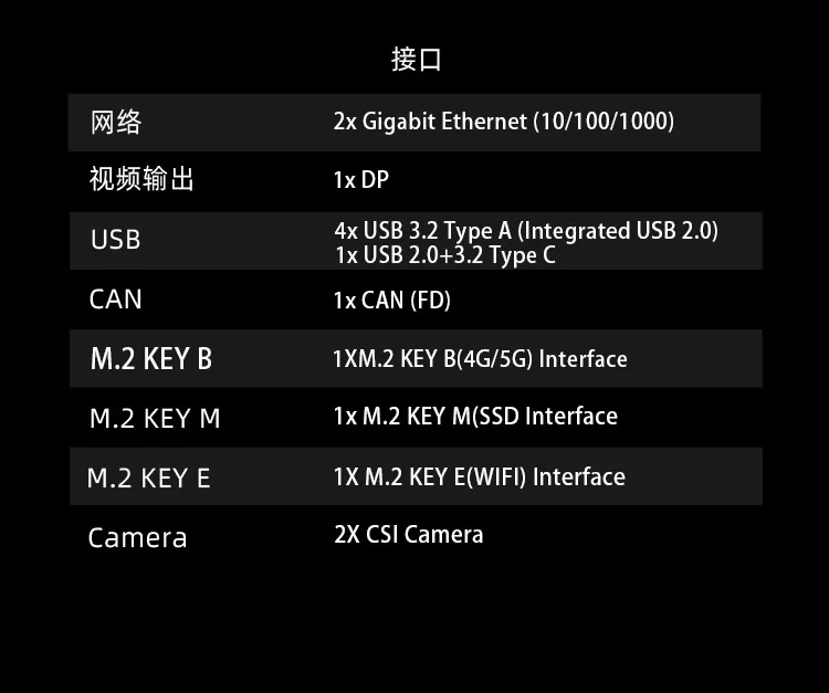 英伟达JETSON ORIN NX嵌入式边缘计算ALP-608F沥智云盒orin nano
