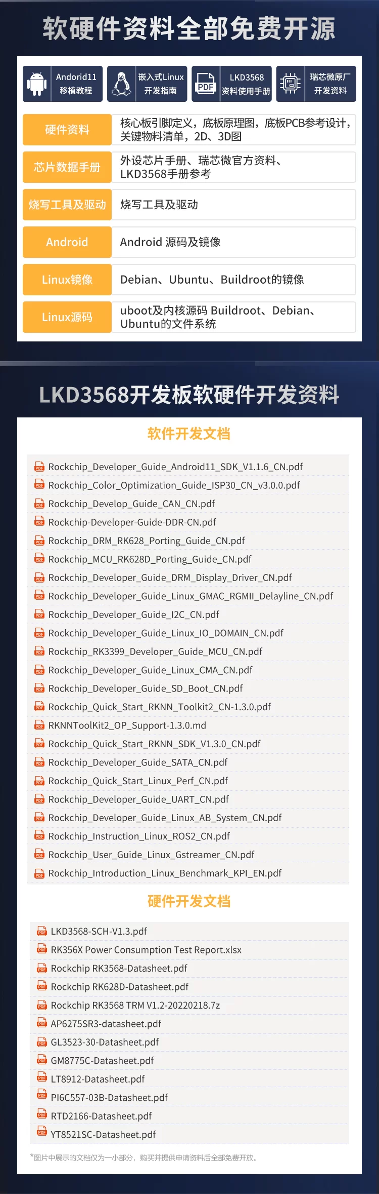 Neardi嵌入式RK3568开发板瑞芯微物联网人工智能边缘计算开源主板