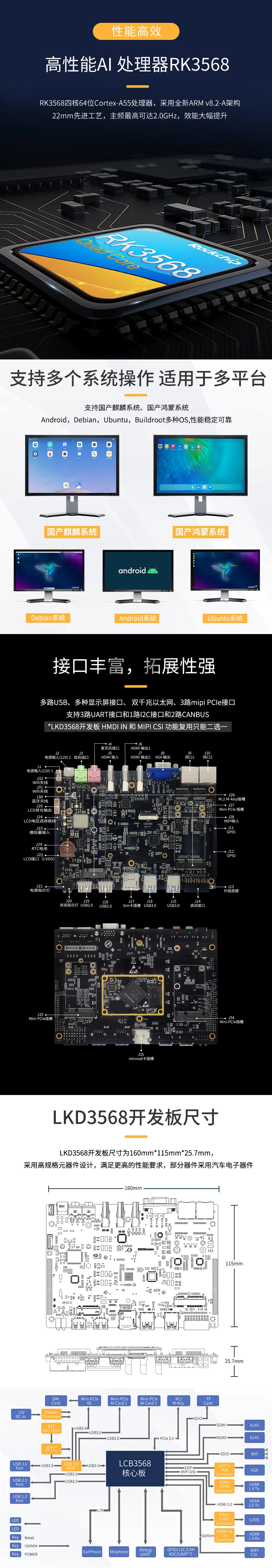 Neardi嵌入式RK3568开发板瑞芯微物联网人工智能边缘计算开源主板