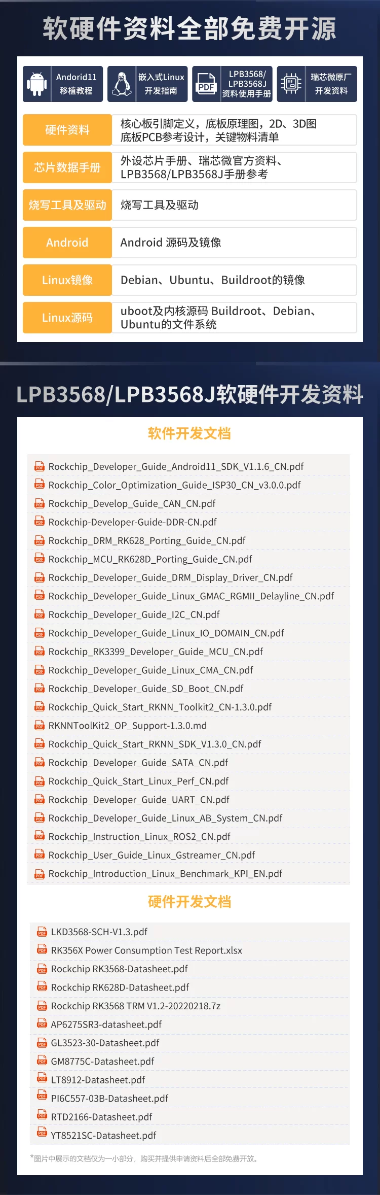 Neardi 瑞芯微 rk3568 工业网关边缘计算 Linux 嵌入式智能主机