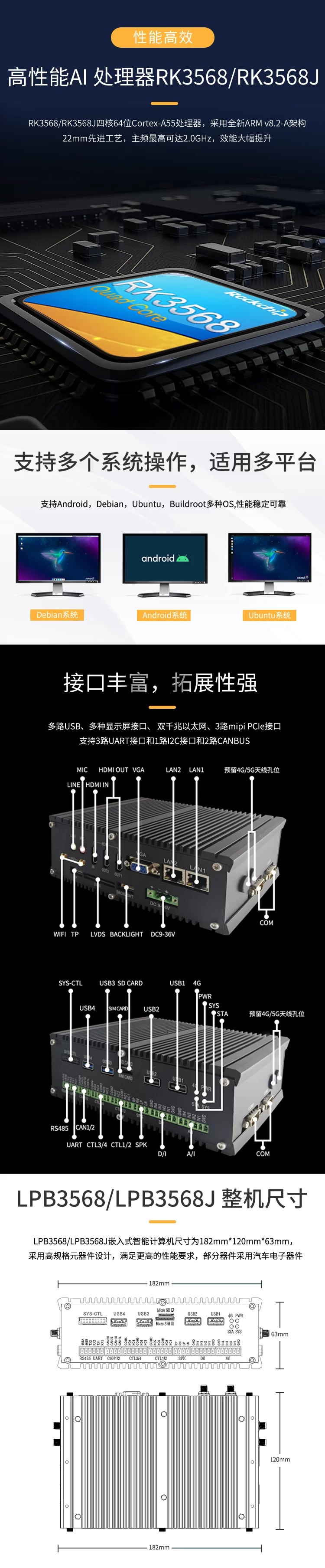 Neardi 瑞芯微 rk3568 工业网关边缘计算 Linux 嵌入式智能主机