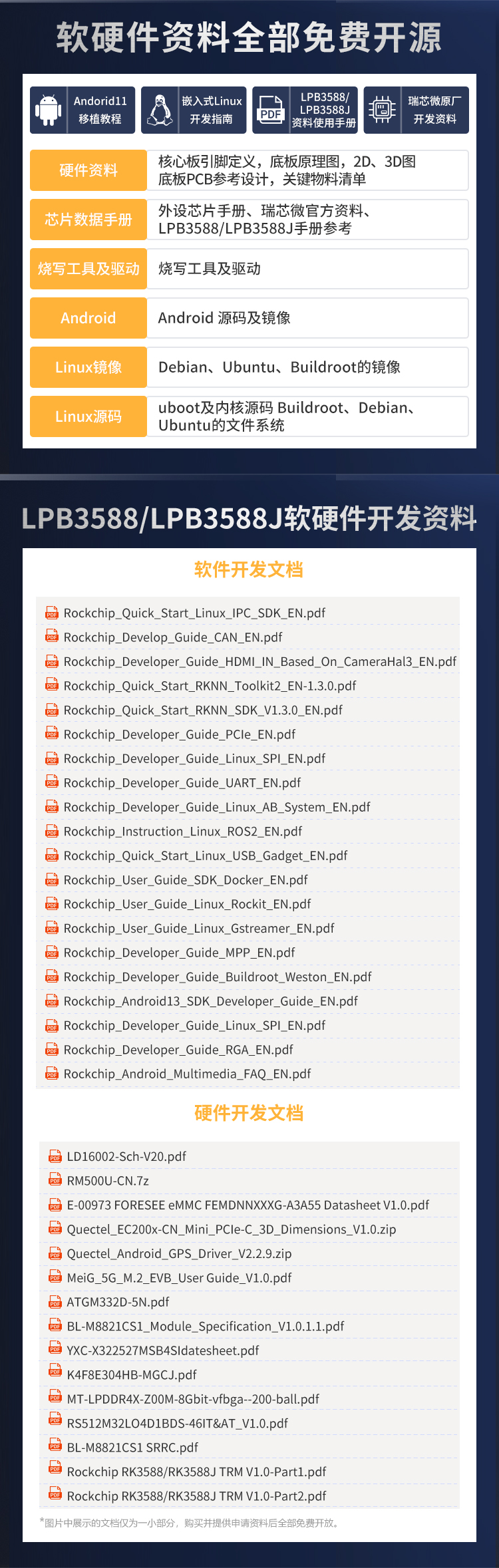 Neardi 瑞芯微 rk3588 智能主机 嵌入式边缘计算工控机 NVR服务器