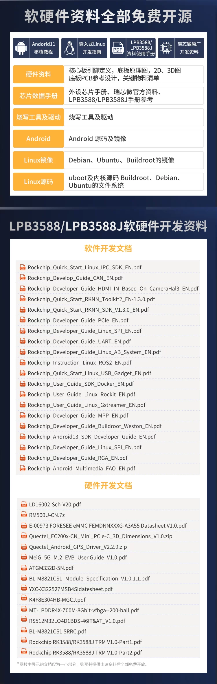 Neardi 瑞芯微 rk3588 智能主机 嵌入式边缘计算工控机 NVR服务器